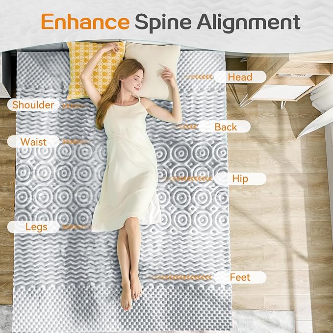 SINWEEK 2 Inch Memory Foam Mattress Topper Twin XL, Twin Extra Long Mattress - Image 2