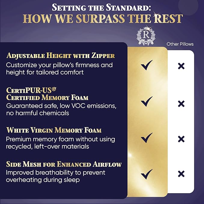 Royal Therapy King 2-Pack Memory Foam Pillow, Adjustable Shredded Odor-Free - Image 7
