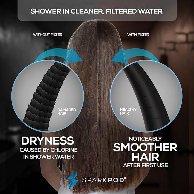 SparkPod Shower Filter Cartridge - Image 3
