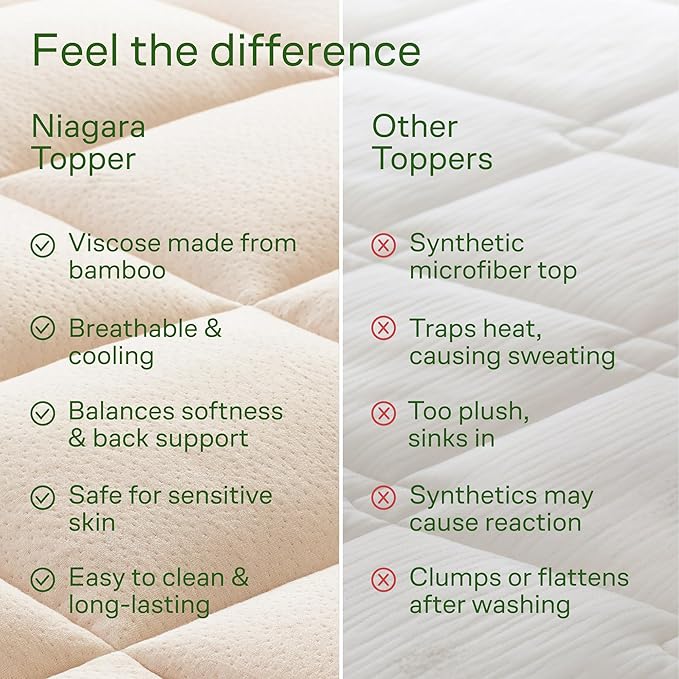 Niagara Ultra Soft California King Size Mattress Topper - Image 7