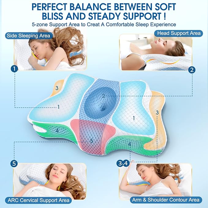 CHxxy Memory Foam Pillows, Cervical Pillow - Image 3