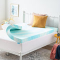 Linenspa 4 Inch Swirl Gel Memory Foam Mattress Topper, Full Size – Cooling Gel by Linenspa