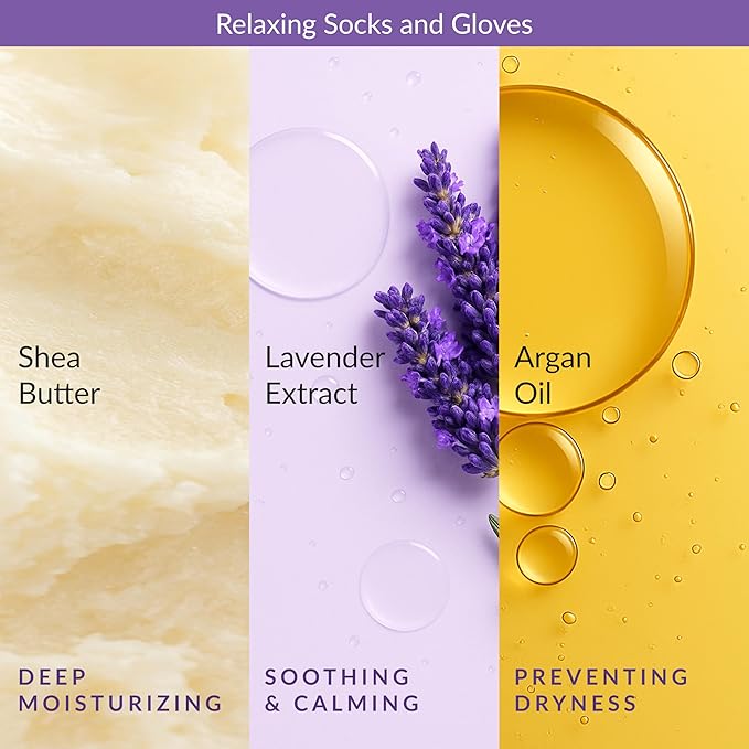 Epielle Relaxing Foot Mask 6 Pairs, Soften and Restore - Image 6