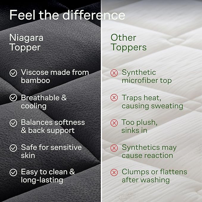 Niagara Ultra Soft Twin Size Mattress Topper - Image 7