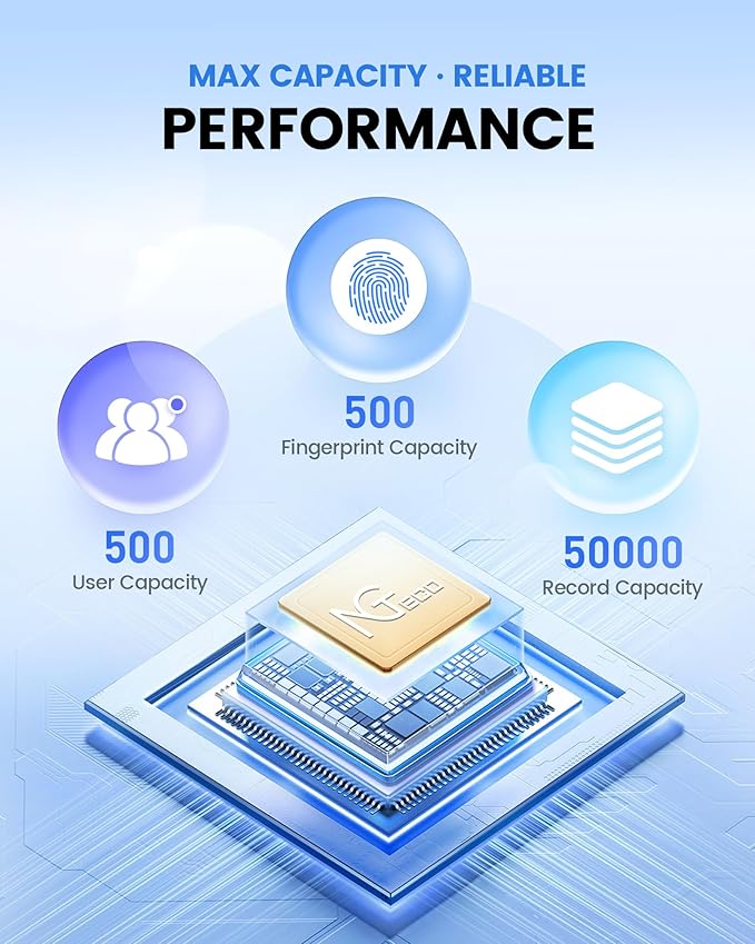NGTeco Fingerprint & PIN Biometric Time Clock, Standalone Punch Machine for Employees Small Business, No WiFi/Software Required, No Monthly Fees