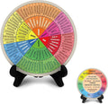 Emotion Wheel, Double-Sided Feelings Wheel with Stand, Counseling Office Must Have, Feelings Wheel Suitable for Therapy Office Decor School Counseling Office Must Have (ML, 1)