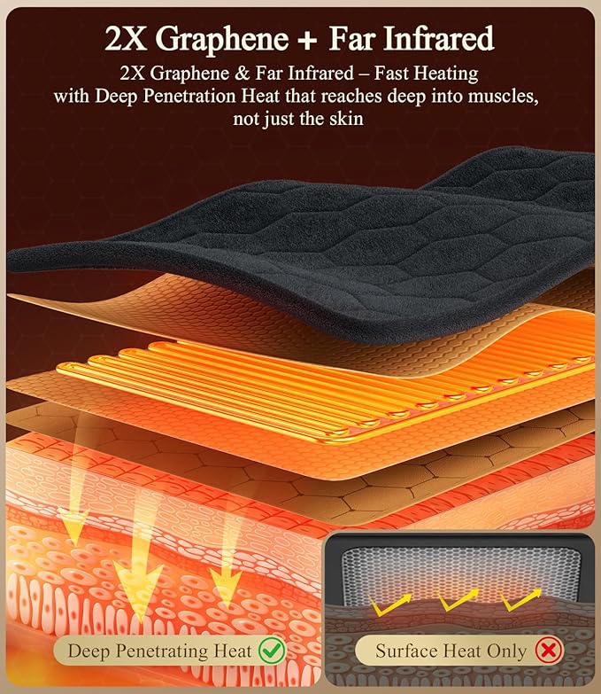 Hot Heating Pad for Back: 160℉ Extra Hot 3s Fast Heat Far Infrared Deep - Image 3