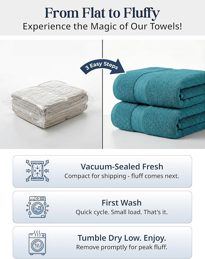 LANE LINEN Luxury Cotton Bath Towel Set of 6 - Image 3