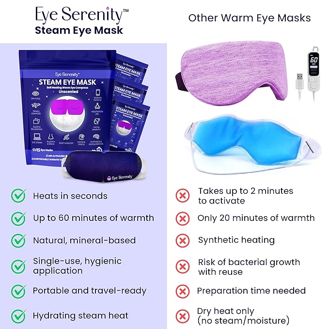 Eye Serenity Steam Eye Mask, Heated Eye Mask, Self Heating Warm Compress - Image 8