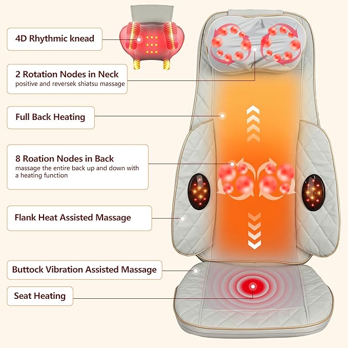 Shiatsu Neck and Back Massager - Image 6