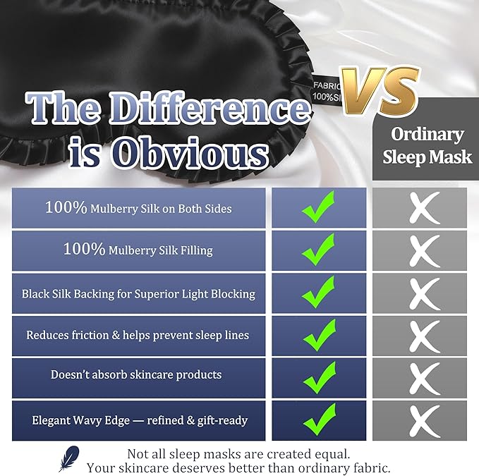Silk Sleep Mask for Women, 100% Mulberry Silk Eye Mask, All-Silk Filled - Image 4