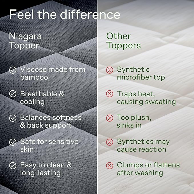 Niagara Ultra Soft California King Size Mattress Topper - Image 7