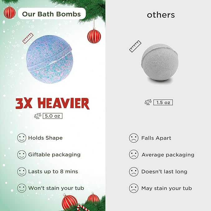 Christmas Bath Bombs for Kids - Image 6