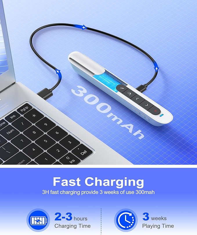 Air Mouse Clicker for Presentation Rechargeable Presenter Clicker Remote for Classroom Teacher, RF 2.4GHz USB Wireless Presenter Clicker PPT Slide Advancer for Mac, Windows, Laptop, Keynote