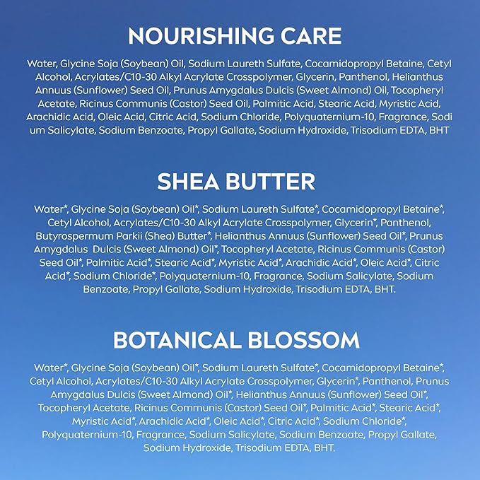 NIVEA Nourishing Body Wash Set - Image 12
