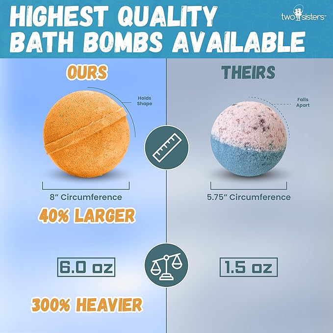 Superhero Boys Bath Bombs with Surprise Hero Toys Inside - Image 6