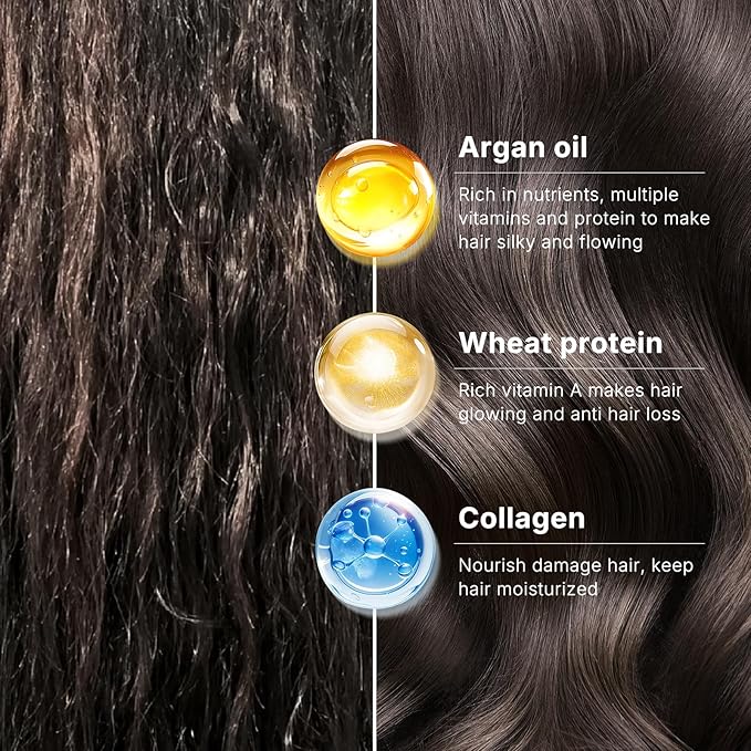 Karseell Collagen Hair Treatment Set, Deep Repair Collagen Hair Mask Shampoo - Image 6