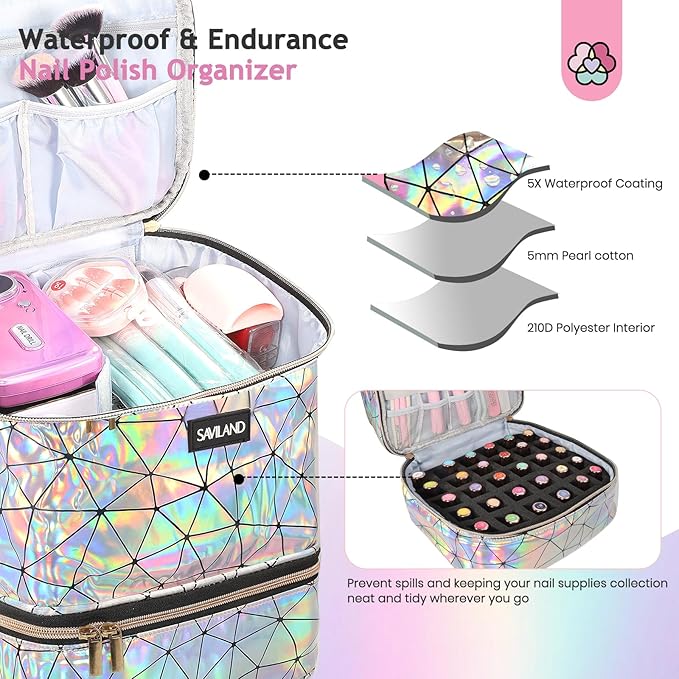SAVILAND Nail Polish Organizer Bag: PU Leather Nail Kit Organizer Holds 30 - Image 3
