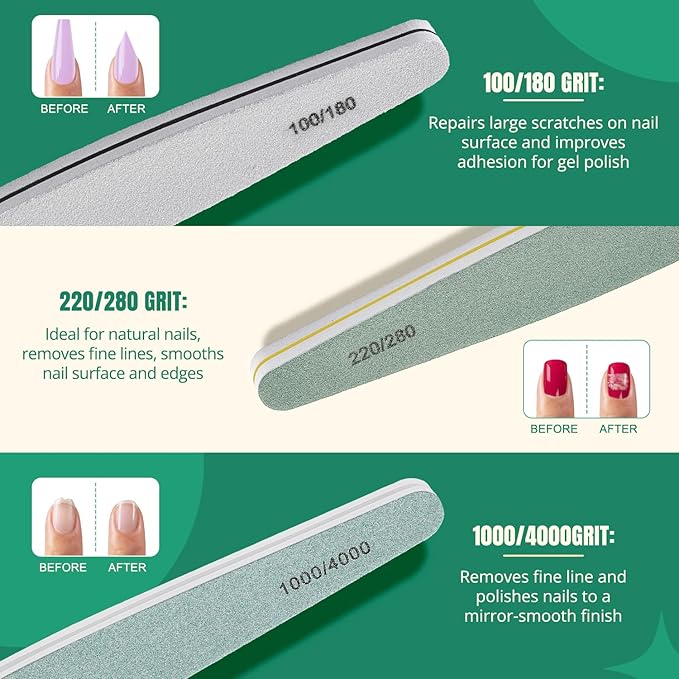 TsMADDTs Nail Care Tool Kit - Image 5
