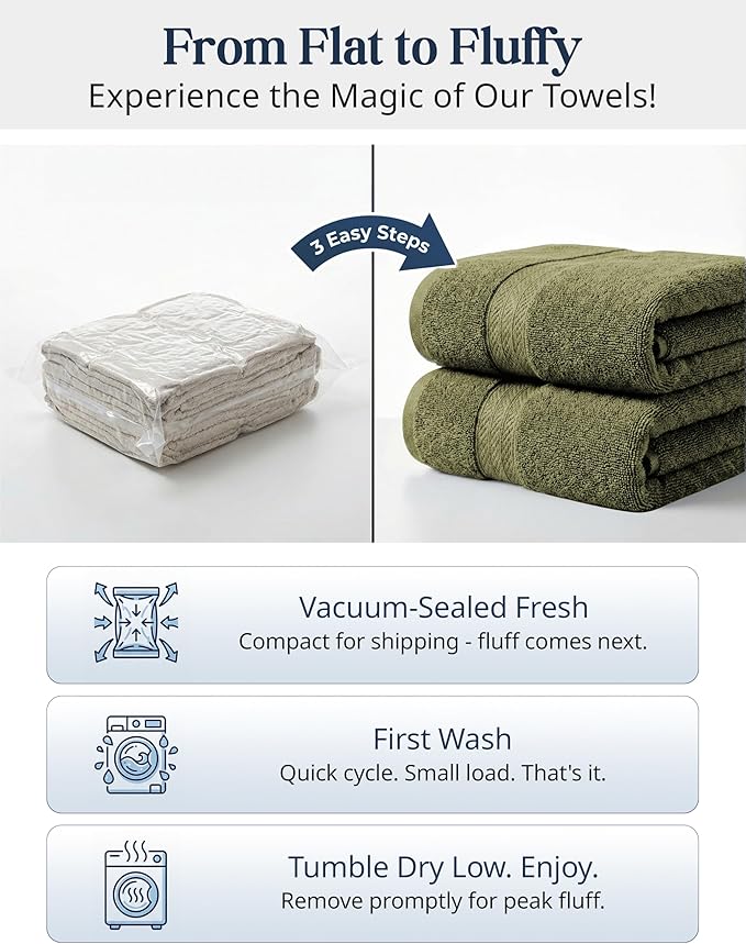 LANE LINEN Cotton Towels for Bathroom - Image 4
