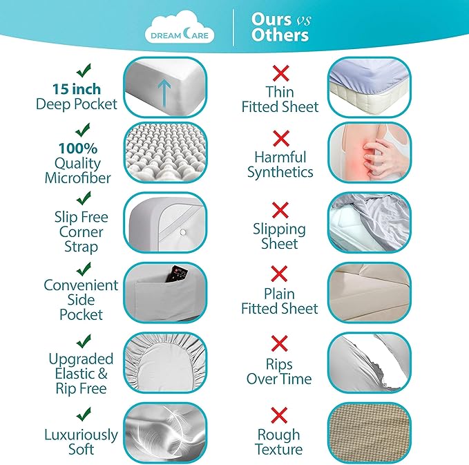 DREAMCARE King Fitted Sheet Only - Image 2
