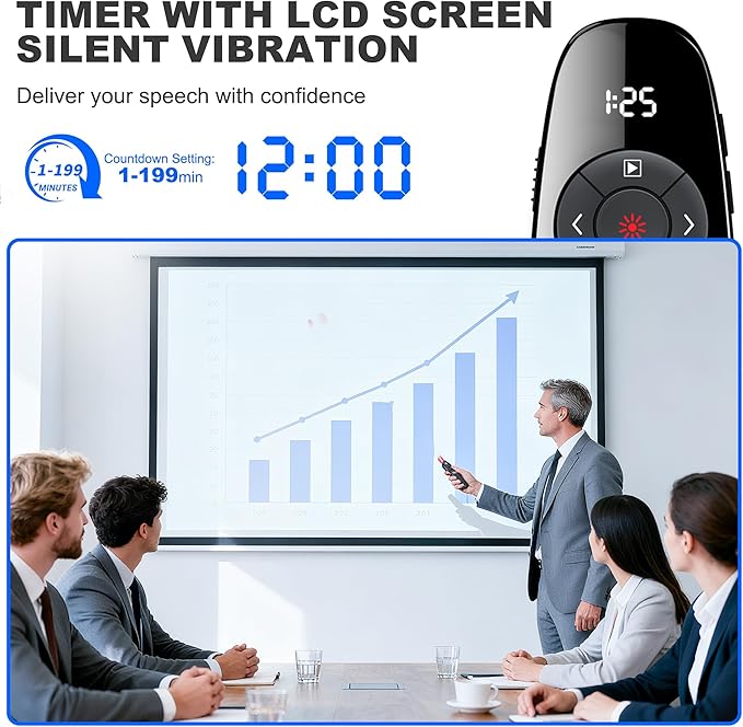 USB C Rechargeable Presentation Clicker Wireless Presenter Remote for PowerPoint Presentations with Timer