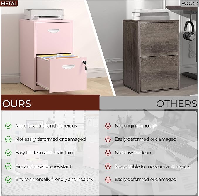Kubohogar 2 Drawer File Cabinet with Lock,Pink Metal Filing Cabinets,Vertical Locking File Cabinet Fit Hanging Files, Letter,File Box and A4 Documents(Pink)