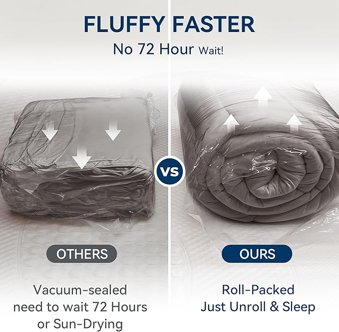 BDEUS Dual Layer 5 Inch Memory Foam Mattress Topper Full Size, 2 Inch Gel - Image 6
