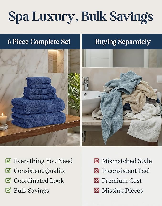 LANE LINEN Luxury Cotton Bath Towel Set - Image 6