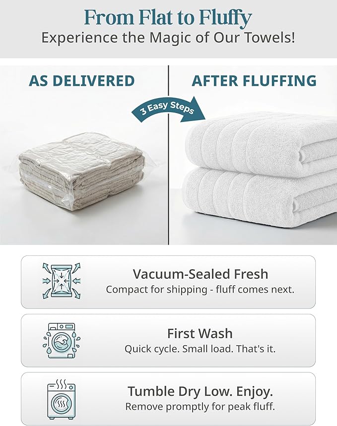 CASA PLATINO 100% Cotton Bath Towel Set 18 Pc - Image 8