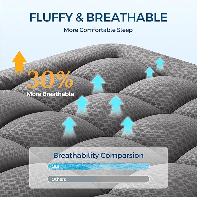 Premium Dual Layer 4 Inch Memory Foam Mattress Topper, 2 Inch Gel Memory Foam - Image 4