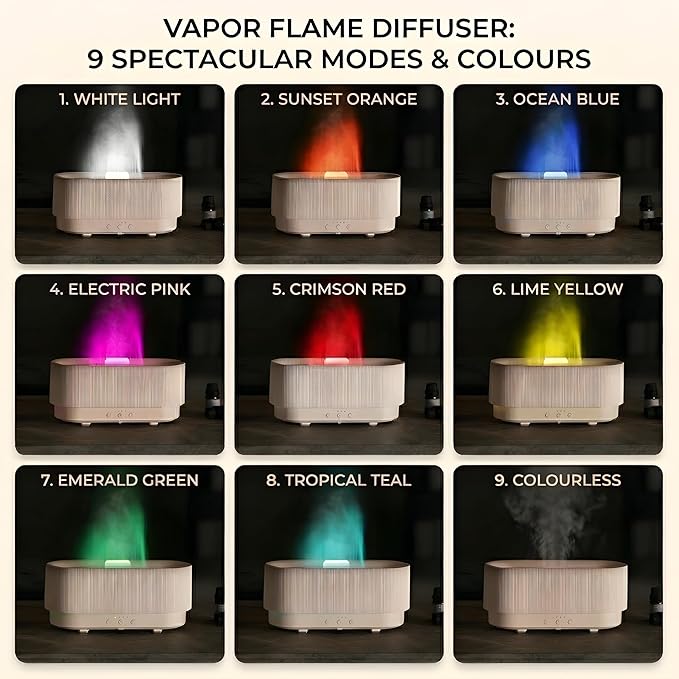 8 Colour Aromatherapy Diffuser, Essential Oil Diffusers - Image 5