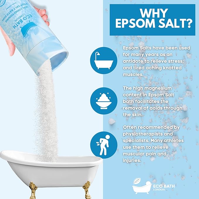 Eco Bath London Skin Conditioning Epsom Salt Bath Soak – Tube 2.2 LB | Made in - Image 5