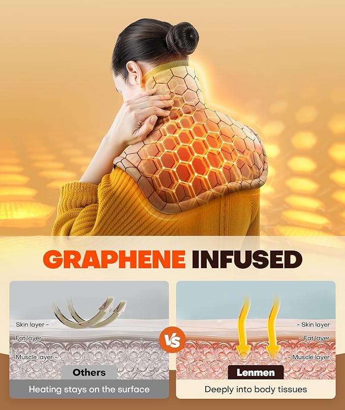 Lenmen Graphene-Infused 1Min Fast Heating Pad, Deeper Pain Relief Weighted - Image 4