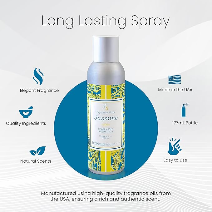 Expressive scent Room Spray Air Freshener - Image 4