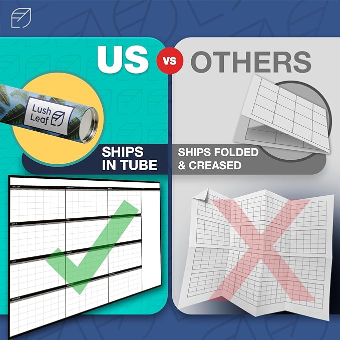 Large Dry Erase Calendar for Wall, 38" x 68" - Undated, Yearly, Reusable - Full 12 Month Year - Includes Markers, Eraser & Accessories