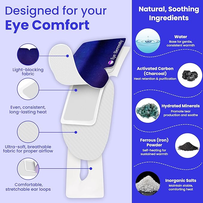 Eye Serenity Steam Eye Mask, Heated Eye Mask, Self Heating Warm Compress - Image 4