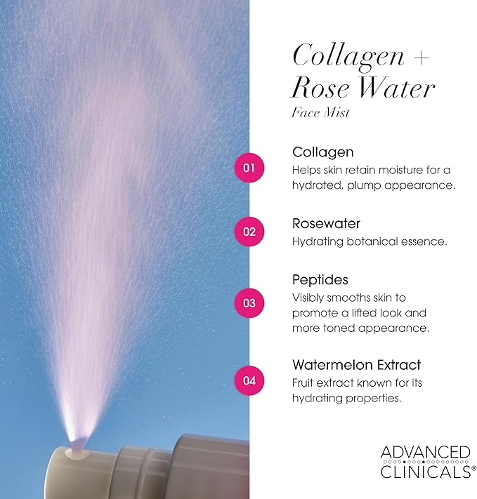 Advanced Clinicals Collagen Rosewater Face Mist Skin Care Reviving & Hydrating - Image 4