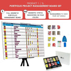 pmxboard Project Management Board Set, Combo Set XXL. Agile Project Management Mega Bundle Project Kit. Full Magnetic Kanban Board Set, Portfolio Management Board Set, Desktop Kanban Board Set, 3 in 1