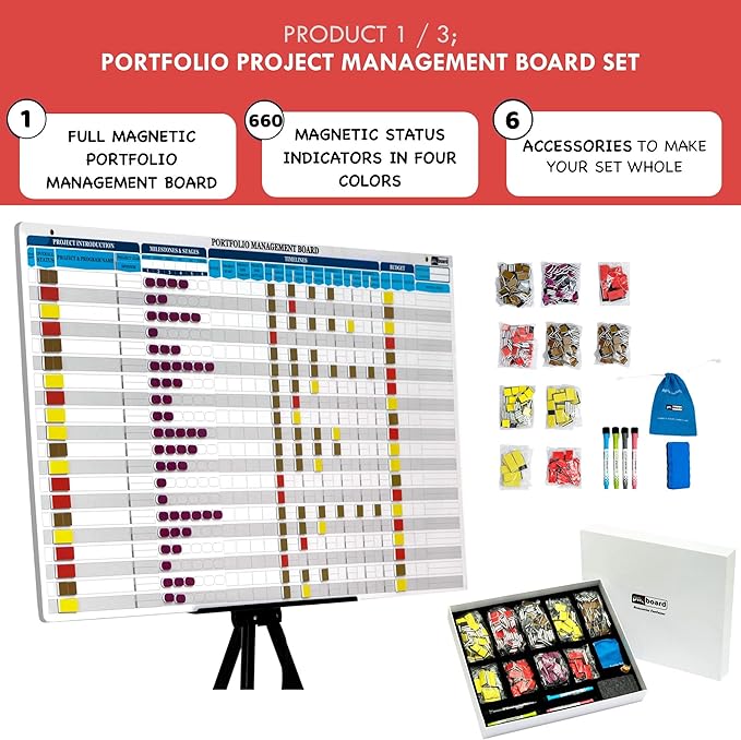 pmxboard Project Management Board Set, Combo Set XXL. Agile Project Management Mega Bundle Project Kit. Full Magnetic Kanban Board Set, Portfolio Management Board Set, Desktop Kanban Board Set, 3 in 1