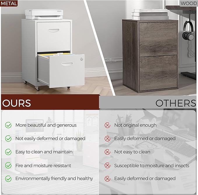 Kubohogar 2 Drawer Mobile File Cabinet with Lock, White Metal Filing Cabinets with Wheels, Vertical Rolling File Cabinet Fit Hanging Files, Letter and A4 Documents