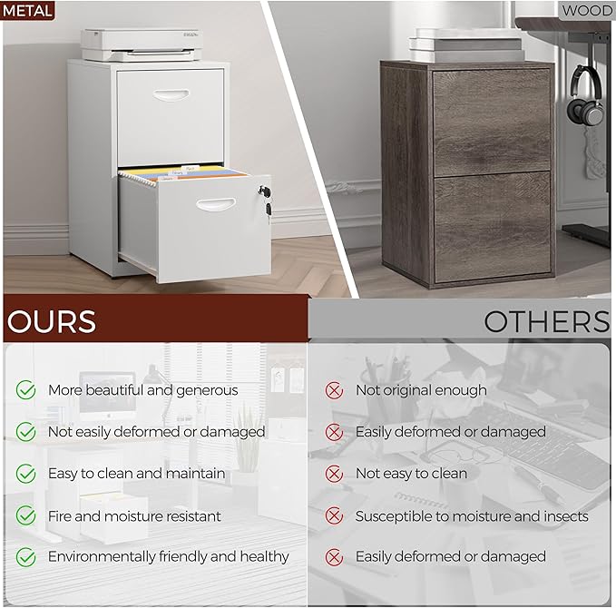 Kubohogar 2 Drawer File Cabinet with Lock,White Metal Filing Cabinets,Vertical Locking File Cabinet Fit Hanging Files, Letter,File Box and A4 Documents(White)