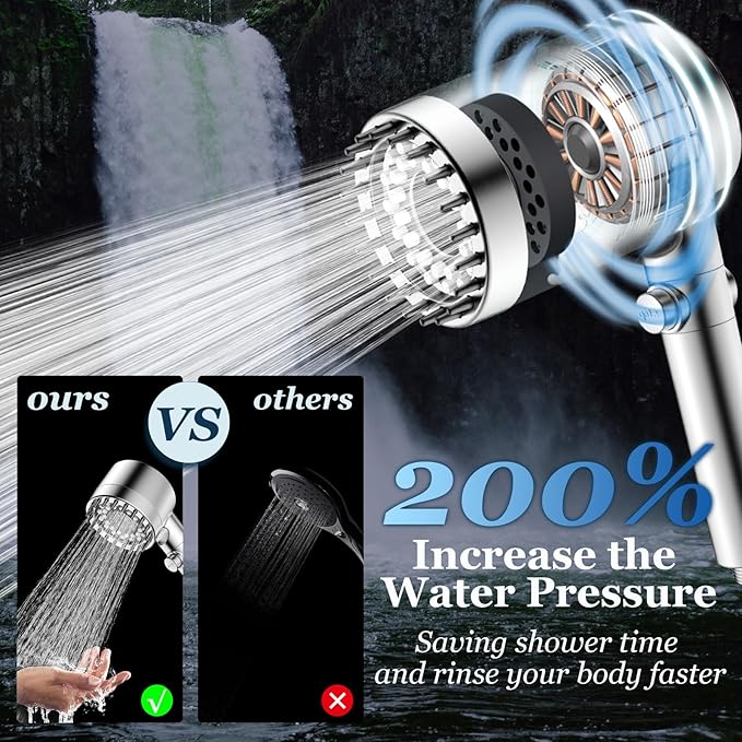 FEELSO Filtered Shower Head - Image 2