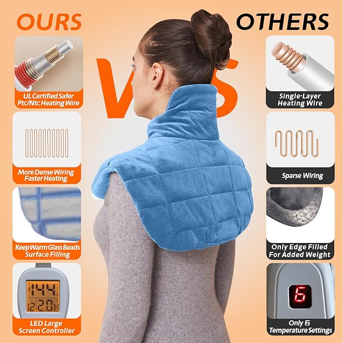Ambershine 19''x24'' Weighted Neck & Shoulder Heating Pad, 2.5lbs - Image 2