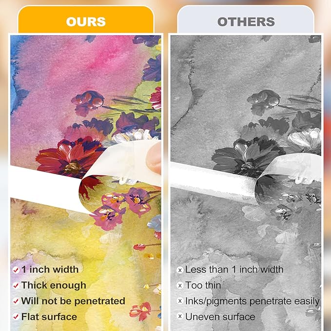 SEBETOW Masking Tape Bulk 1 Inch 20 Packs - White Beige Masking Tapes for General Purpose, Craft, Art, Home, Office, School, 1 Inch x 55 Yards x 20 Rolls