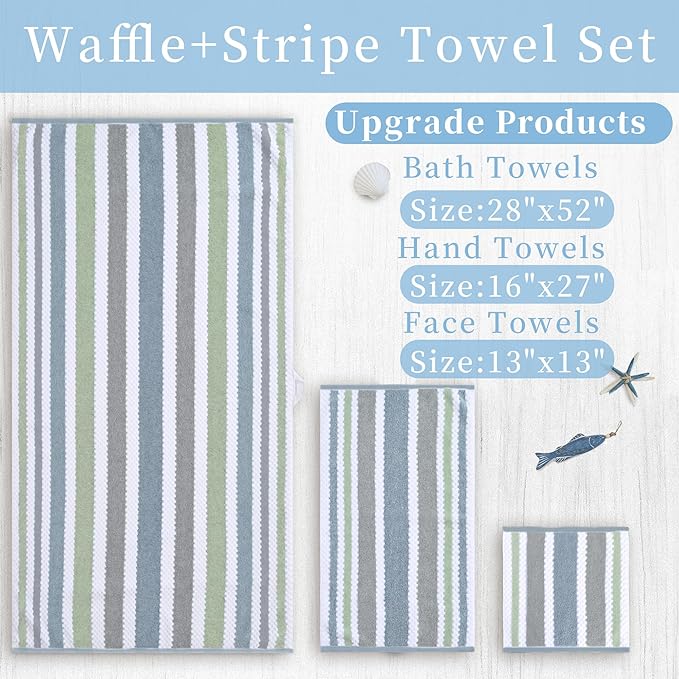 Waffle Hand Towels, Durable Striped Hand Towel - Image 3