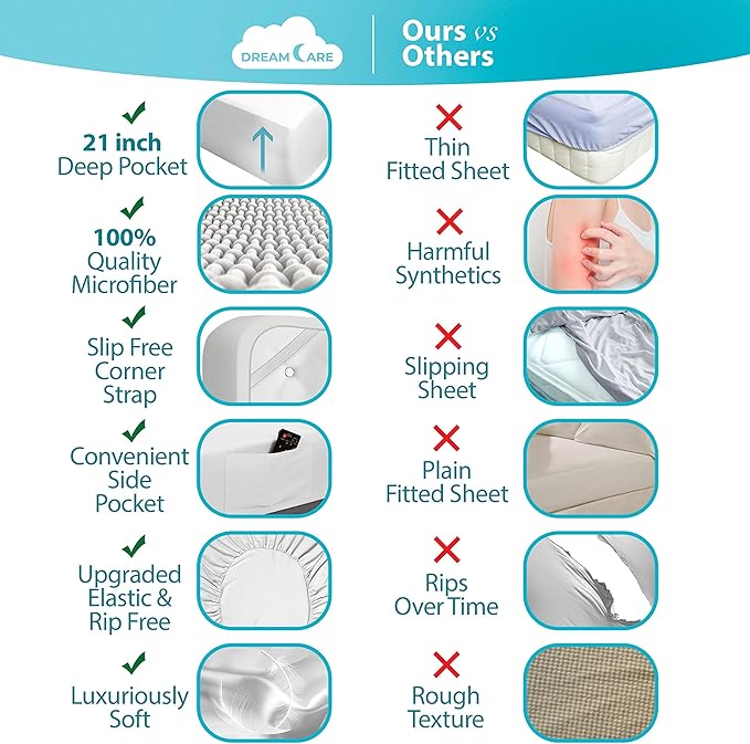 DREAMCARE King Fitted Sheet - Image 2