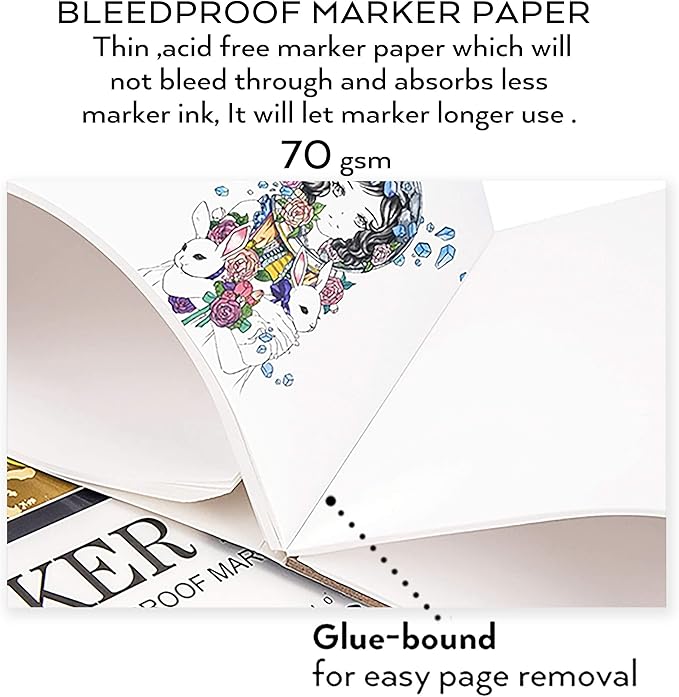 Bianyo Bleedproof Marker Paper Pad, A4(8.27"X11.69"), 50 Sheets/Pad, Pack of 2 Pads, 18 LB / 70 GSM, Glue-Bound, 100% Cotton, White, Ideal for Use with Markers and Ink Mediums