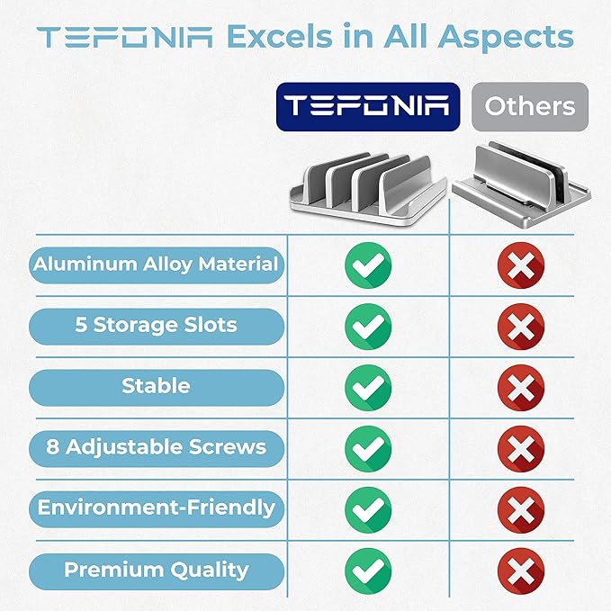 TEFONIA Adjustable Laptop Stand, 5 Slots, Aluminum Space-Saving, for Apple MacBook/Surface/Galaxy/Tablet/iPad/iPhone, Silver
