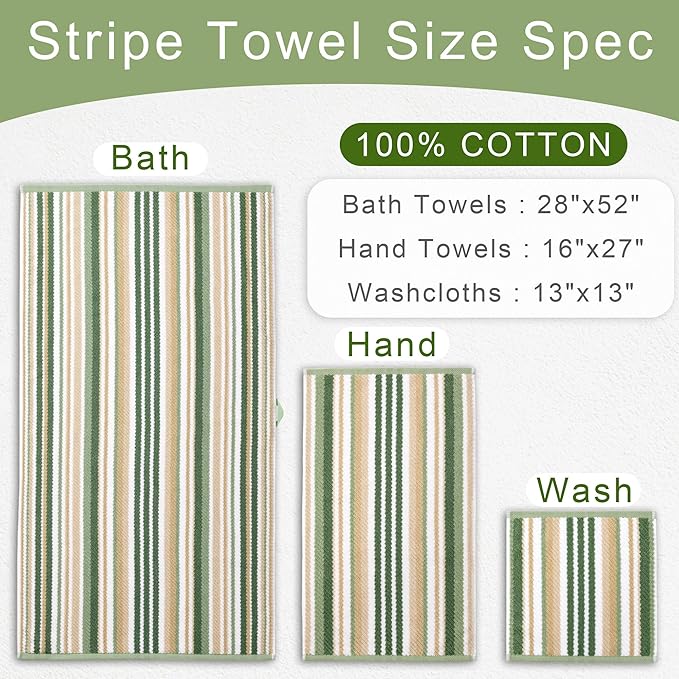 Green Hand Towels Set of 4, Striped Hand Towels - Image 4